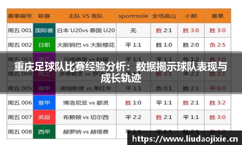重庆足球队比赛经验分析：数据揭示球队表现与成长轨迹
