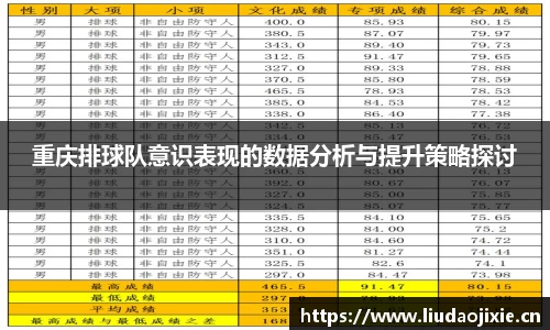 重庆排球队意识表现的数据分析与提升策略探讨
