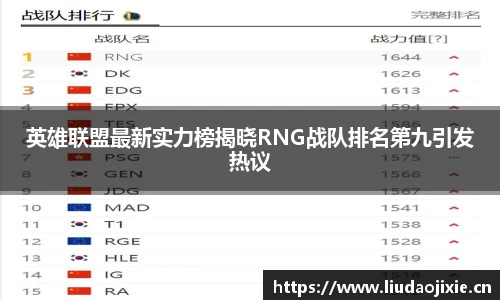 英雄联盟最新实力榜揭晓RNG战队排名第九引发热议